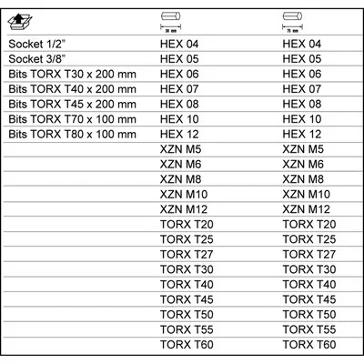 BAHCO® - Bit-Satz, 49-teilig, 10mm Schaft