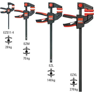 BESSEY® - Einhand-Zwinge EZL 150x80mm