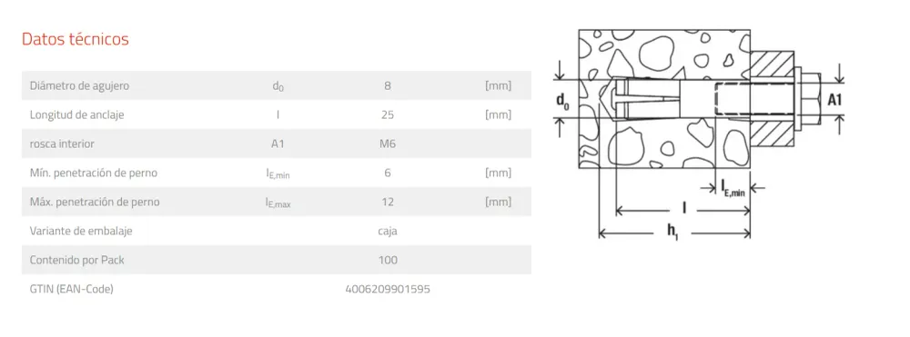 Box 100 Stück Schlagdübel EA M6 x 25 N Fischer