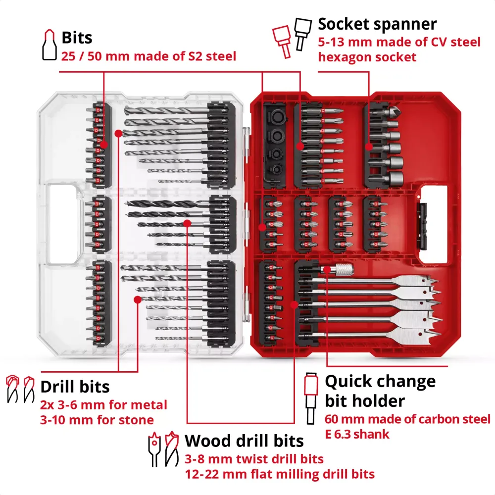 Einhell XL-CASE 95-teiliges LS-Bit-Set 49108788