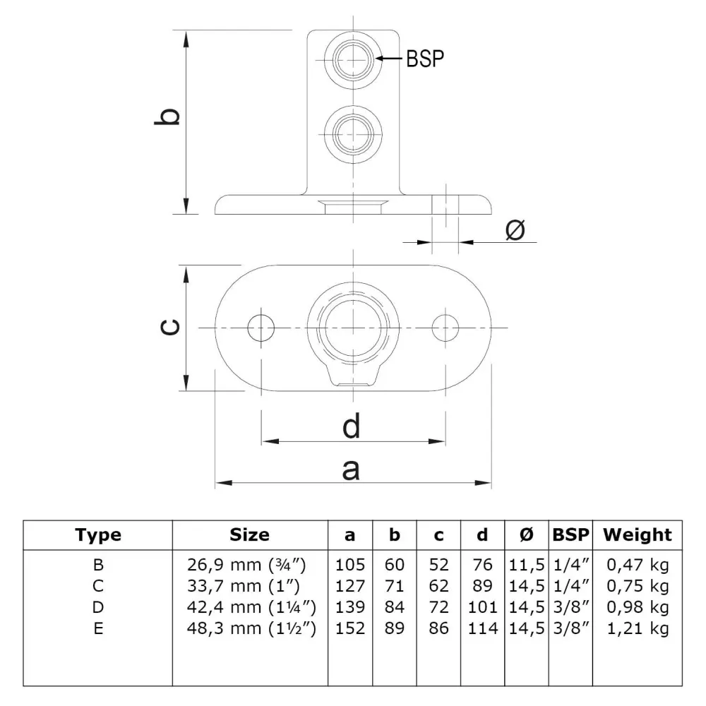 Fußplatte oval schwarz – Ø 42,4 mm – Flansch für Boden- oder Wandmontage