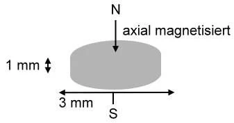 Neodym Magnete rund 3 x 1 mm (10 Stück)