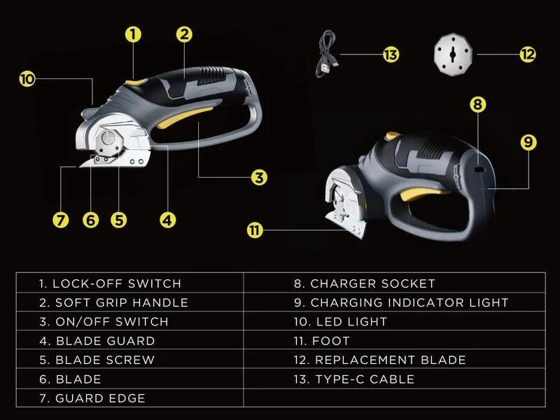 SwiftCut – Wiederaufladbare elektrische Schere