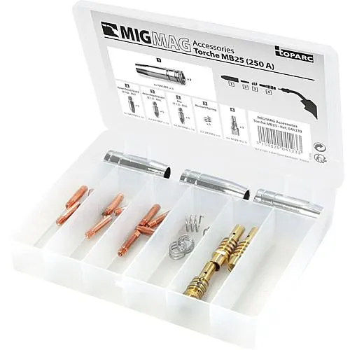 Verschleißteilebox für MIG/MAG Brenner GRIP 250